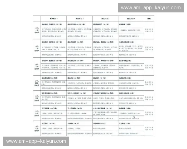 羽毛球球员评分：如何评判羽毛球明星的表现？